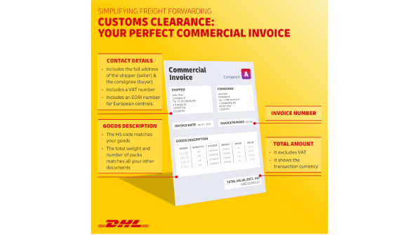 Dhl Customs Form