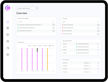 Image of Codept dashboard