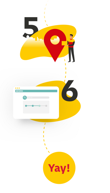 Step 5 of delivering the package to an address and step 6 of tracking the data through the process with a remark Yay at the end.
