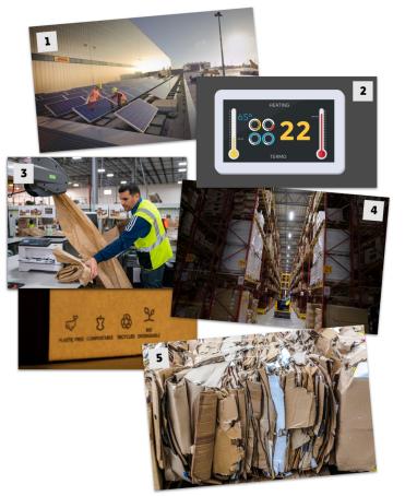 Photo collage showing solar panels, heat pumps, recycled cardboard, light sensors and compacted cardboard.