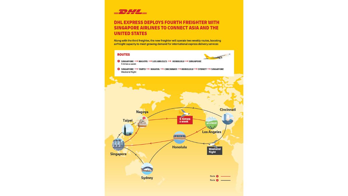 DHL Express Launches New Flight Route Connecting Asia And The U S Operated By Singapore