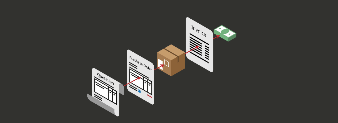 Global Shipping Commercial Invoice