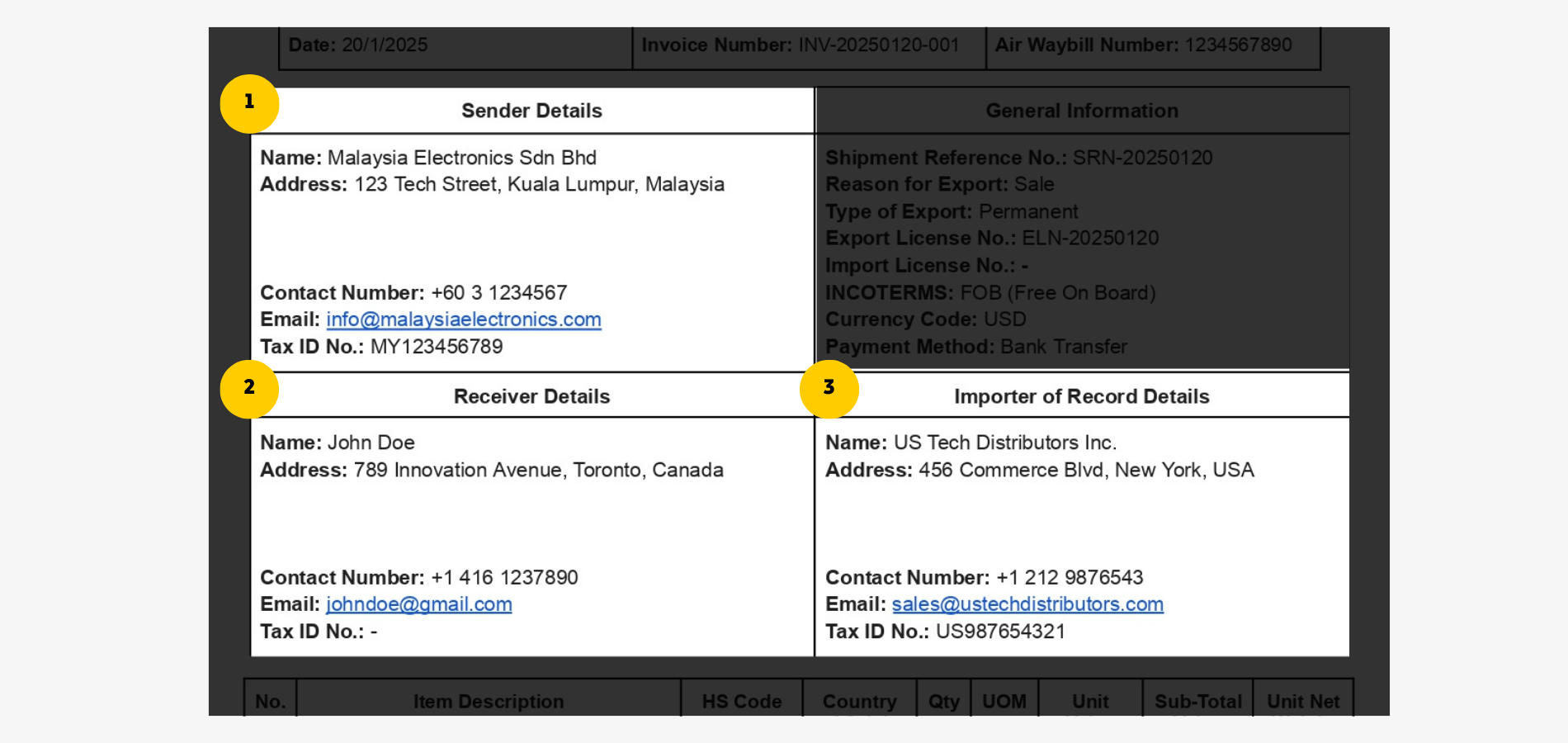 1900x900-Commercial Invoice - Commercial Invoice Shipping Details 