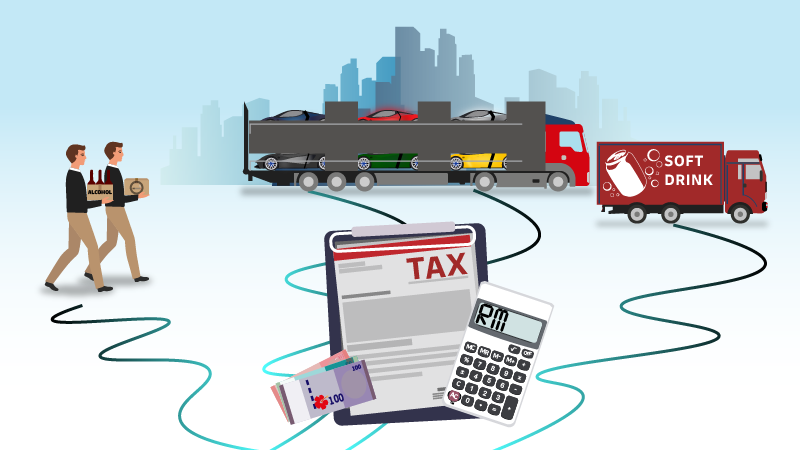 Malaysia Excise Duty Tax