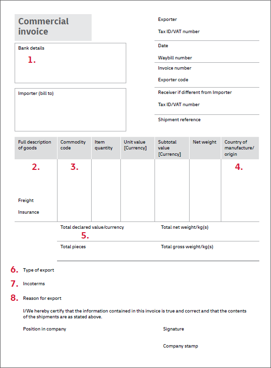 Commercial Invoice