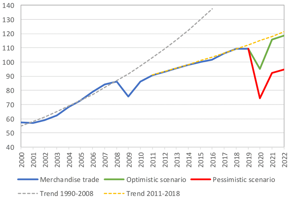 diagram of a graph