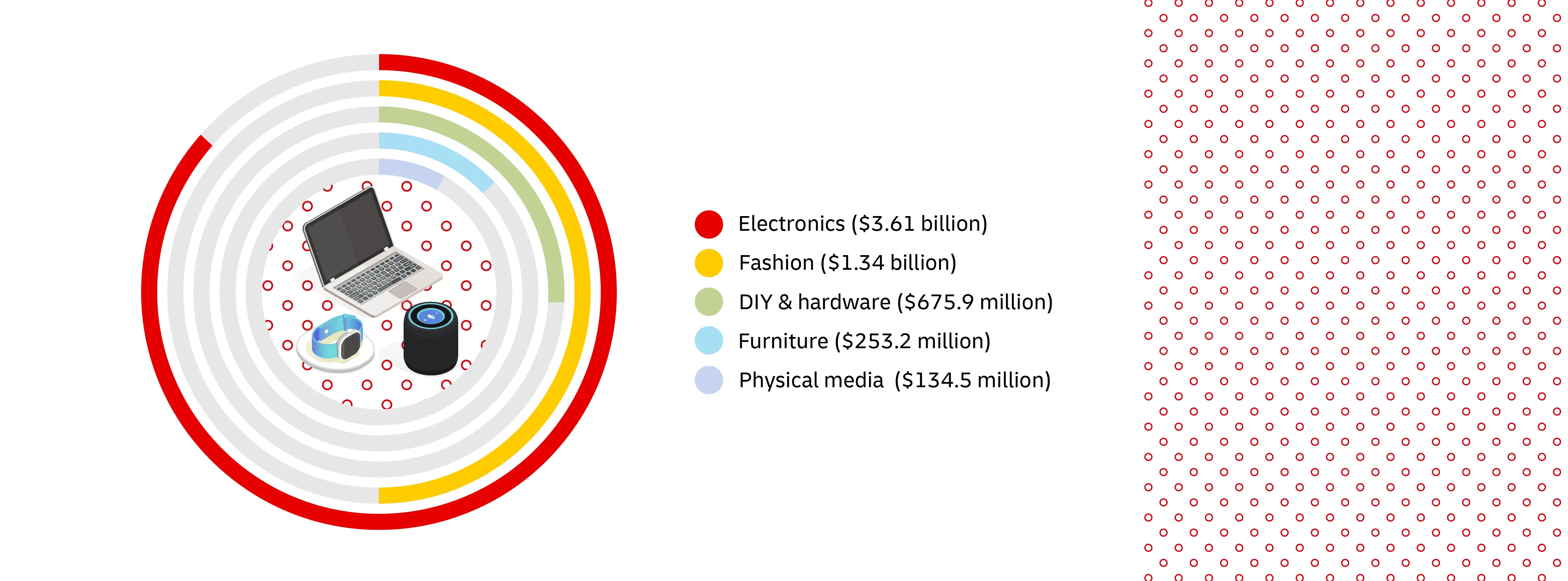 graphic image of graph