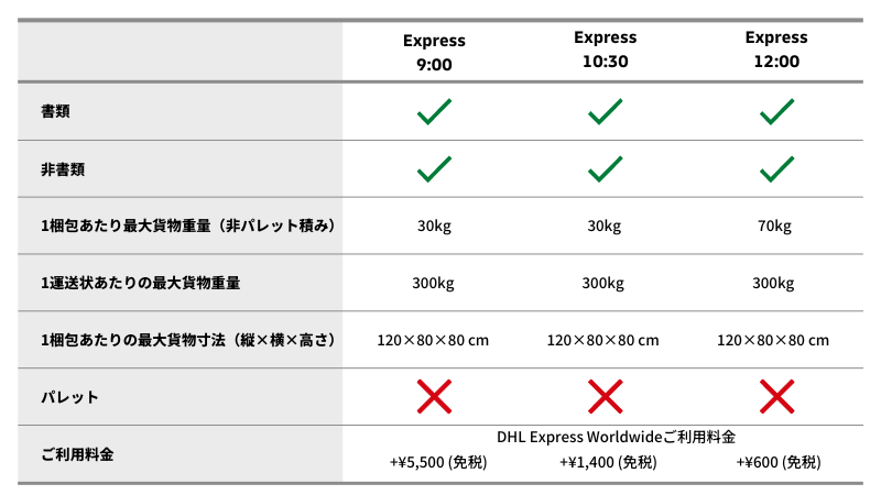 TDX_Article_2_v1_JPN