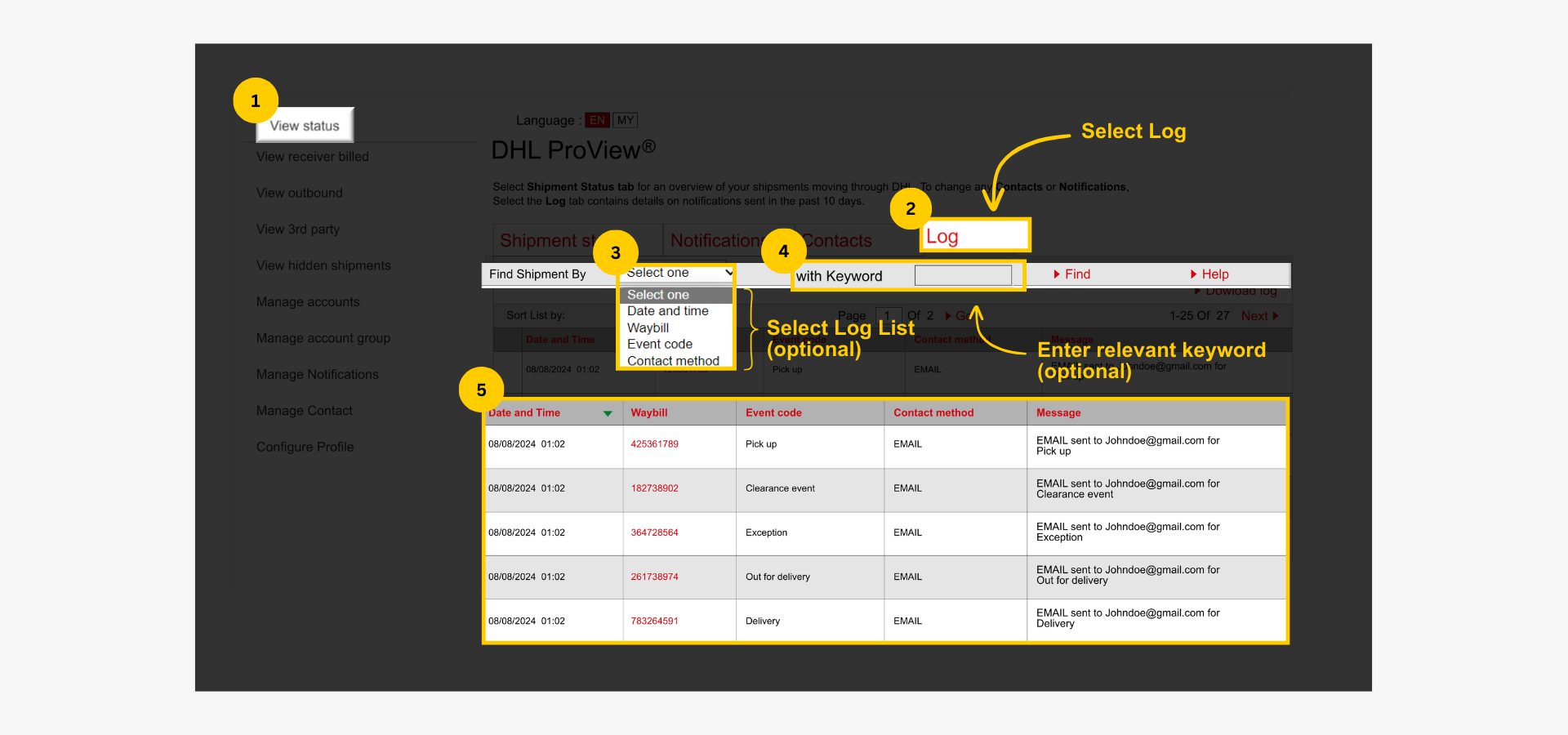 Proview Full Shipment Activities