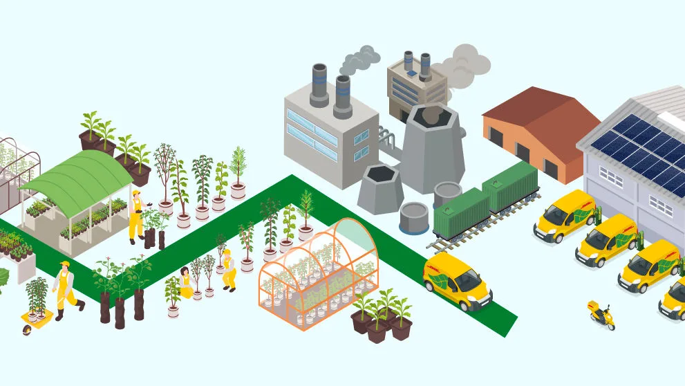 DHL article on carbon insetting and offsetting