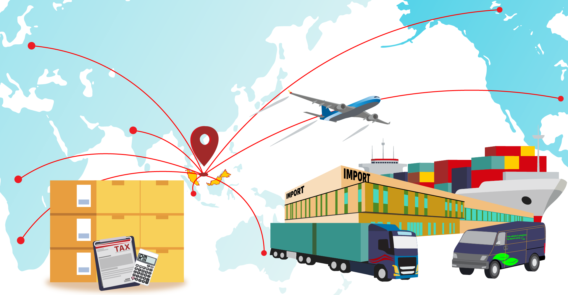 Malaysia Import Duty