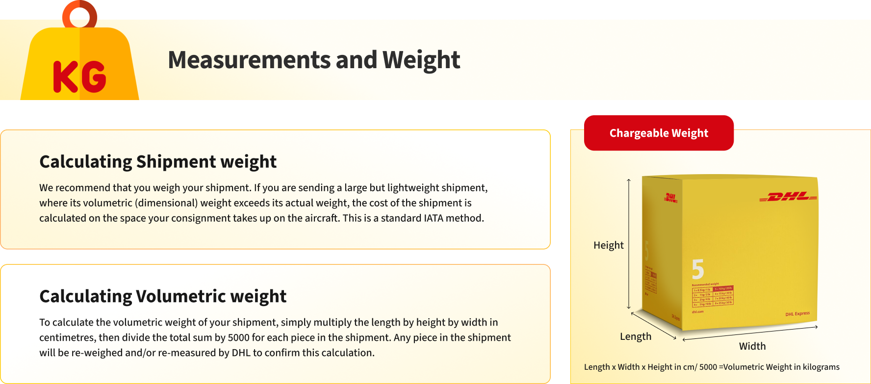 Measurements and Weight