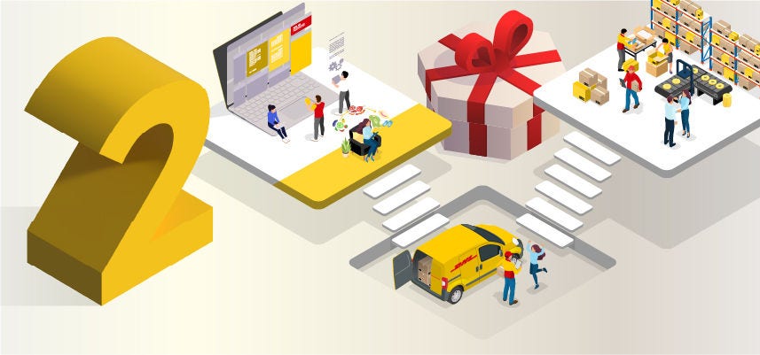 Graphic image of presents and DHL logistics activities