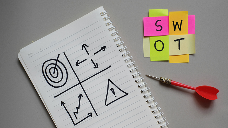 5. Conduct a SWOT analysis