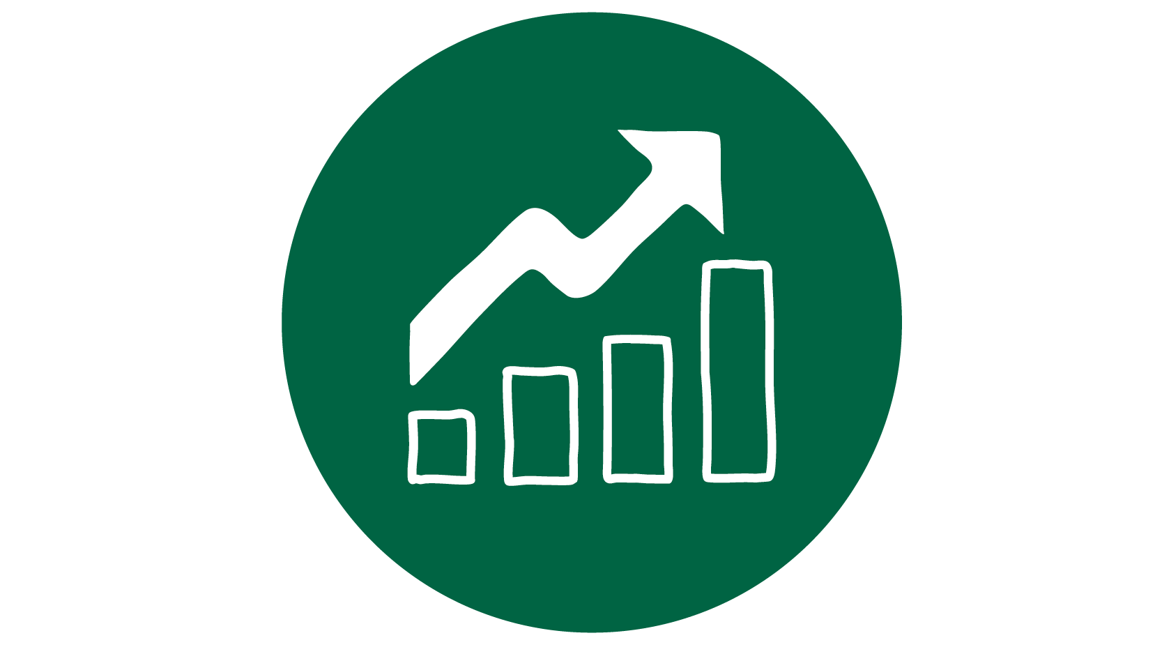 Future-proof your growth