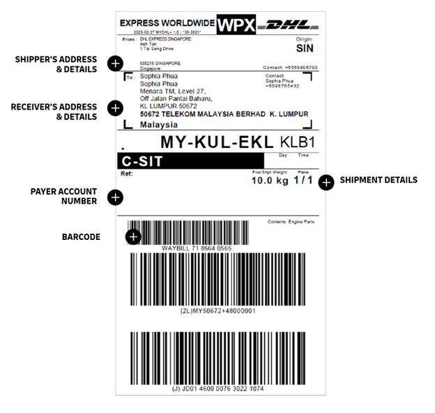 air waybill
