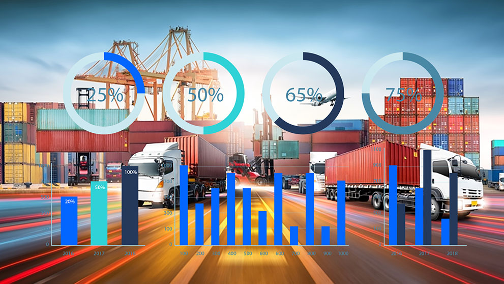 Logistics Metrics