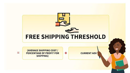 /content/dam/south-africa/shipping-with-dhl/get-started/Calculating Your Free Shipping Sweet Spot.jpg